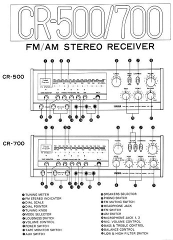 YAMAHA CR-500 CR-700 FM AM STEREO RECIEVER SERVICE MANUAL INC SCHEM DIAGS 8 PAGES ENG