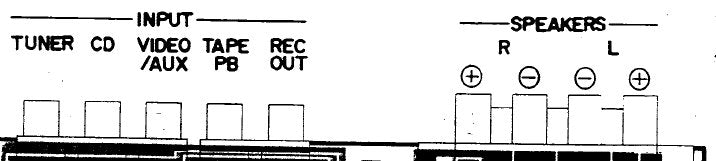 YAMAHA A-420 STEREO INTEGRATED AMPLIFIER SCHEM DIAG PCB'S WIRING DIAG AND PARTS LIST 7 PAGES ENG