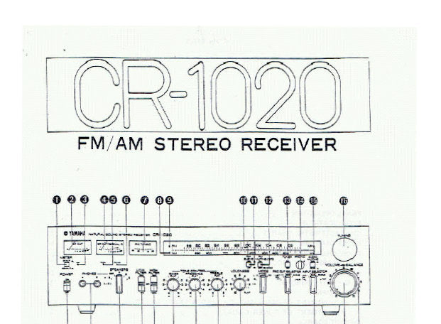 YAMAHA CR-1020 FM AM STEREO RECEIVER SERVICE MANUAL INC BLK DIAG CIRC BOARDS SCHEM DIAG WIRING DIAG AND PARTS LIST 43 PAGES ENG
