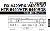 YAMAHA HTR-5440 HTR-5440RDS RX-V420 RX-V420RDS AV RECEIVER SERVICE MANUAL INC BLK DIAG PCBS SCHEM DIAGS AND PARTS LIST 67 PAGES ENG