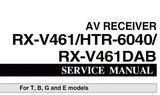 YAMAHA HTR-6040 RX-V461 RX-V461DAB AV RECEIVER SERVICE MANUAL INC BLK DIAGS PCBS SCHEM DIAGS AND PARTS LIST 94 PAGES ENG