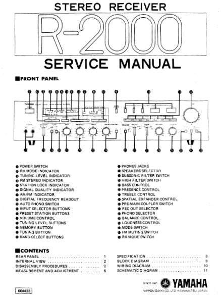 YAMAHA R-2000 STEREO RECEIVER SERVICE MANUAL INC BLK DIAG PCBS SCHEM DIAG AND PARTS LIST 17 PAGES ENG